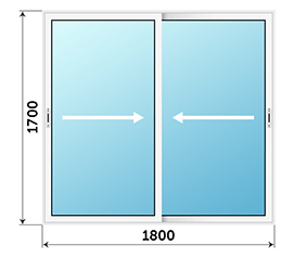 Двухстворчатое окно Provedal 1800x1700