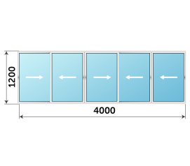 Пластиковое окно 4000x1200