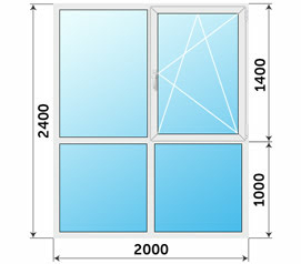 Остекление балкона пластиковыми окнами 2000x2400