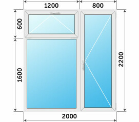 Пластиковый прямоугольный балконный блок с фрамугой 2000x2200
