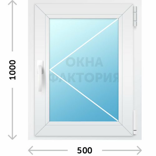 Пластиковое окно Рехау 500х1000 открывающееся