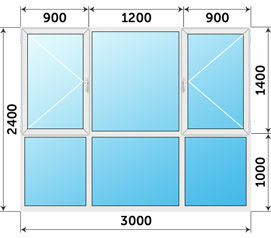 Панорамное окно 3000x2400 СИАЛ