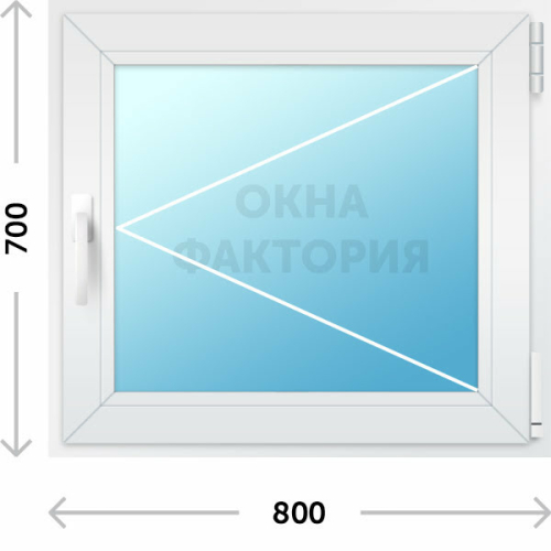 Пластиковое окно Рехау 800х700 открывающееся