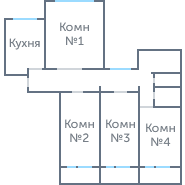 Планировка 3748