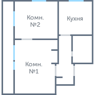 Планировка 1817