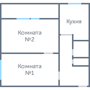 Планировка 1845