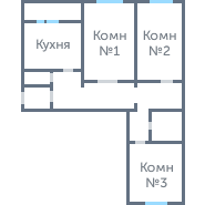 Планировка 2255
