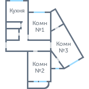 Планировка 2680