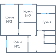 Планировка 2695