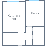Планировка 3196