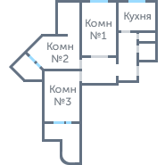 Планировка 3246