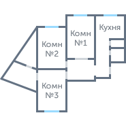 Планировка 3254