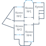 Планировка 3281
