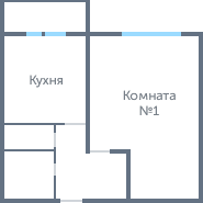 Планировка 3636