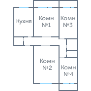 Планировка 3679