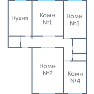 Планировка 3681
