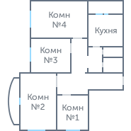 Планировка 2863