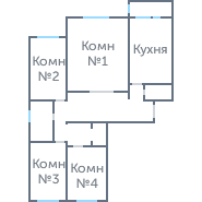 Планировка 3054