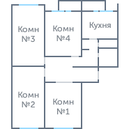 Планировка 3688