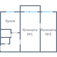 Планировка 1234