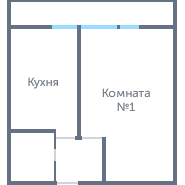 Планировка 2025