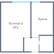 Планировка 2027
