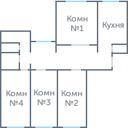 Планировка 3812